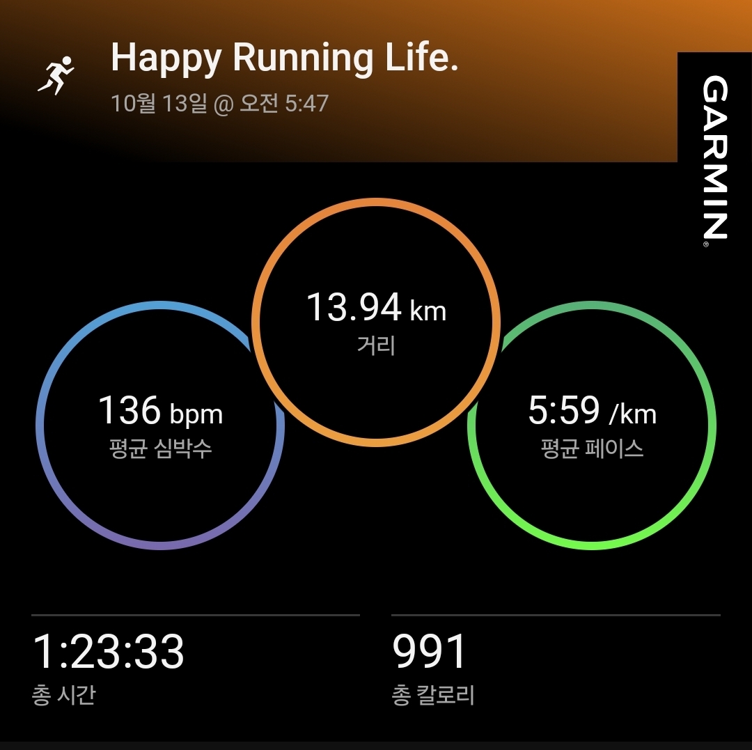 컨텐트 이미지